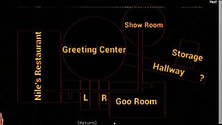 in heat fnaf rule 34 hentai game pornplay ep 3 night club rough furry fucking