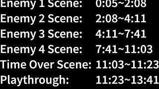 Max the Elf Scenes from Level 5