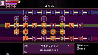 Scarlet Maiden Roguelike Boss Fight