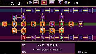 Scarlet Maiden Roguelike Boss Fight