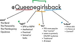 Rebranding Egirl Destiny 18+ M in Voyeur Fat Style