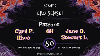 I Edge Virgin in Erotic POV Orgasm